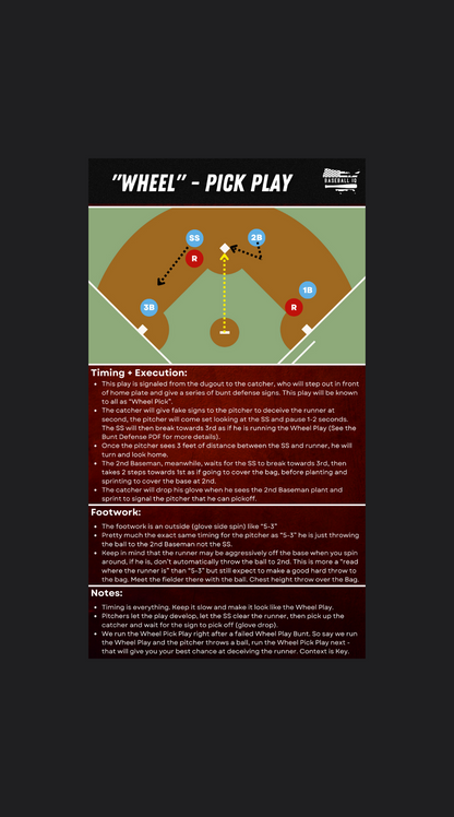 A Coach's Guide To Pickoff Plays